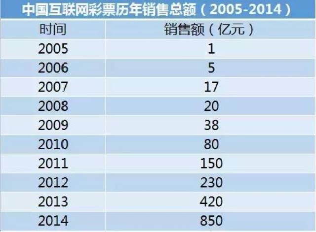 香港二四六天天彩开奖,专业调查解析说明_PT55.657