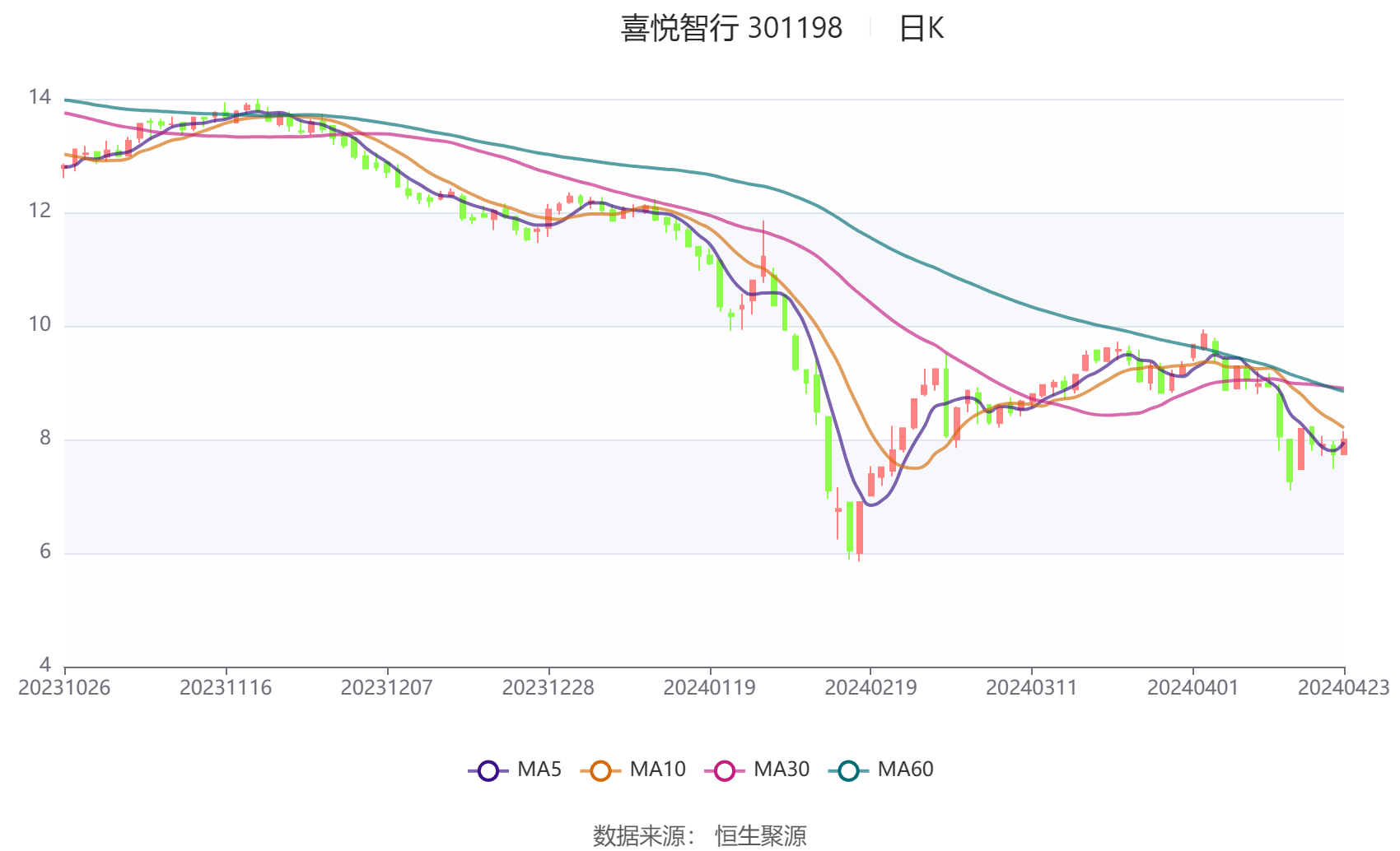 澳门六开奖结果2024开奖,综合评估解析说明_复古版55.958