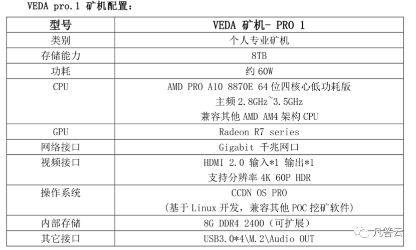 新澳门彩历史开奖结果走势图表,创新解读执行策略_WP版63.973