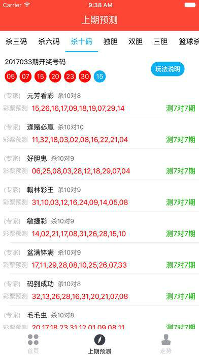 新澳今晚上9点30开奖结果是什么呢,实证说明解析_Prime33.801