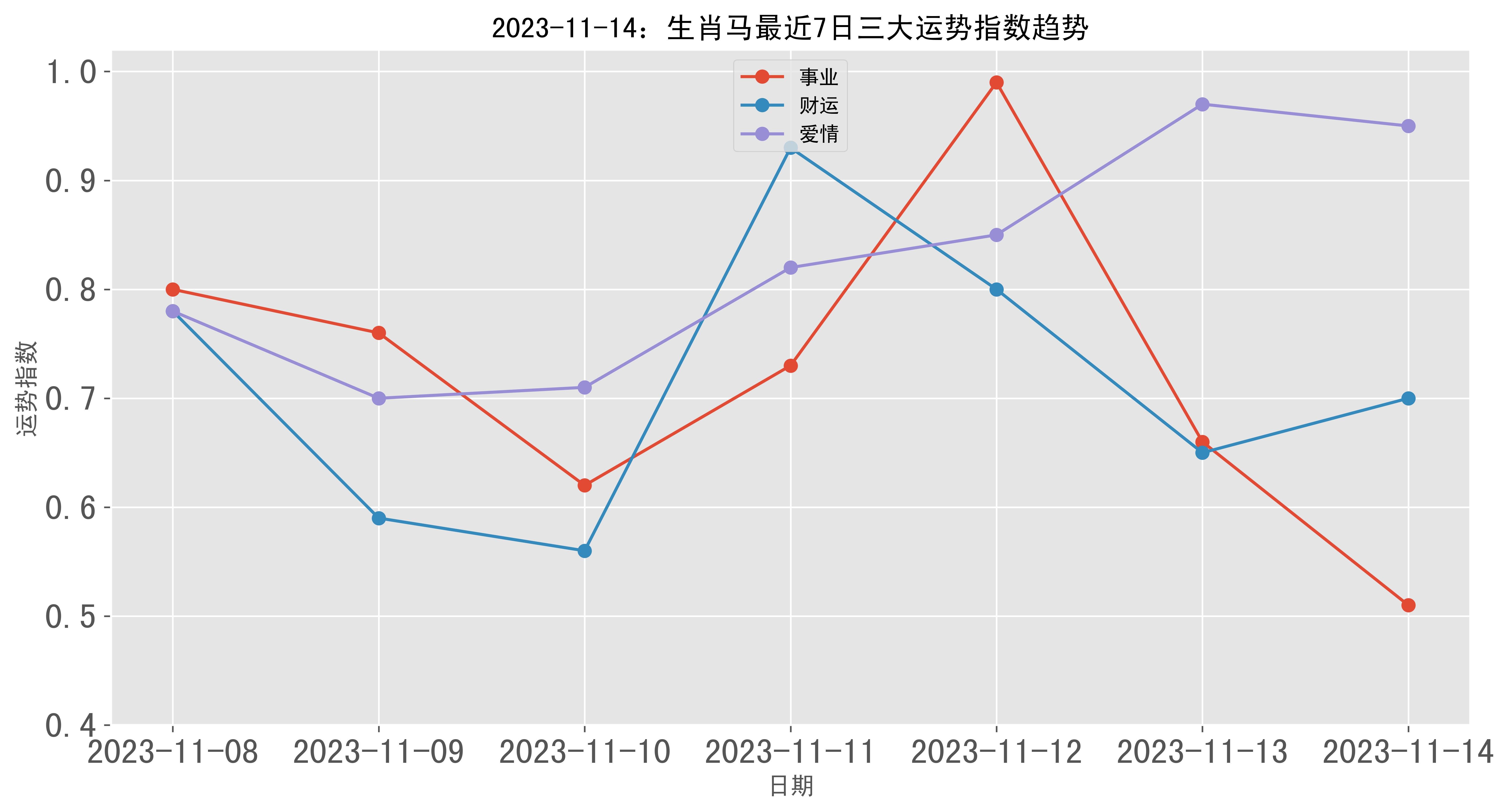 2024年一肖一码一中一特,深入执行数据应用_精英款34.534