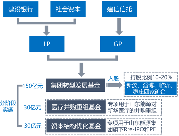 新澳最新最快资料新澳50期,创新方案解析_3K46.884