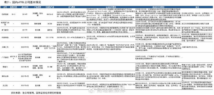 花开蝶相护 第3页