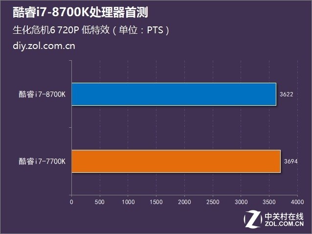 奥门特马特资料,精细化分析说明_UHD款21.562