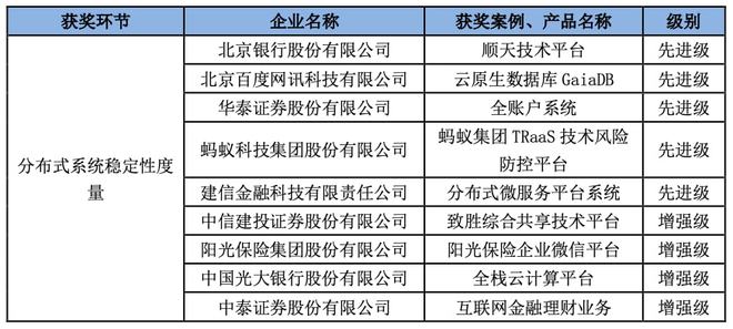 今晚澳门开什么码看一下,稳定性计划评估_精装款55.793