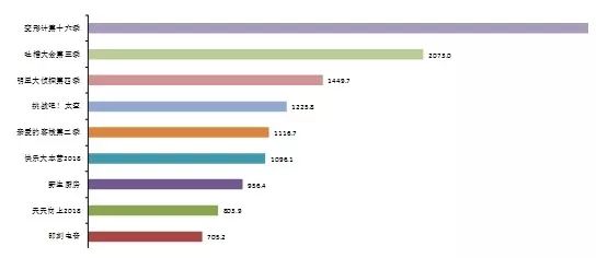 广东八二站资料,深层数据策略设计_Elite73.27