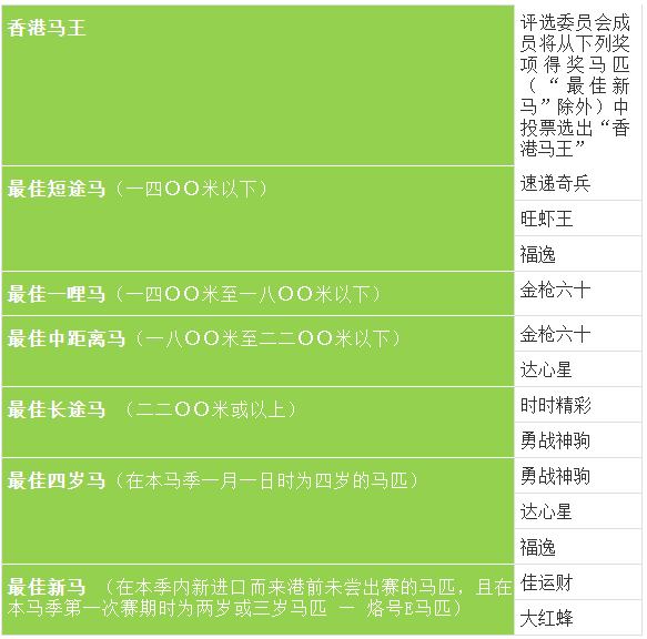 澳门王马王中王资料,经济性执行方案剖析_高级款57.126