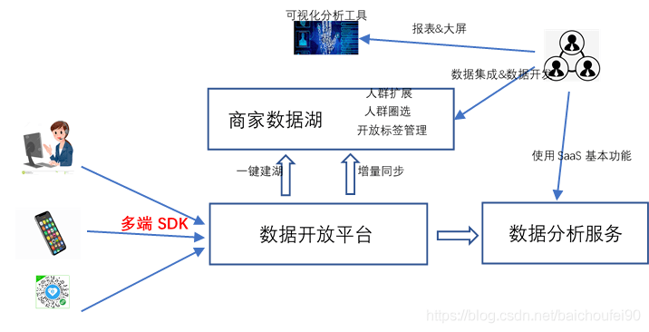 澳门内部资料独家提供,综合数据解释定义_V版17.936