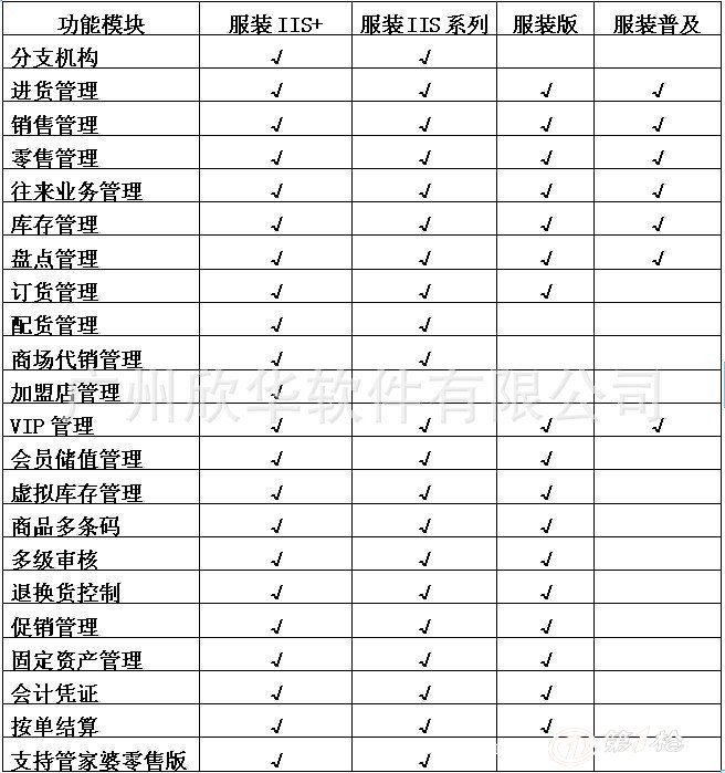 管家婆一肖一码100中奖,定性评估说明_S19.603