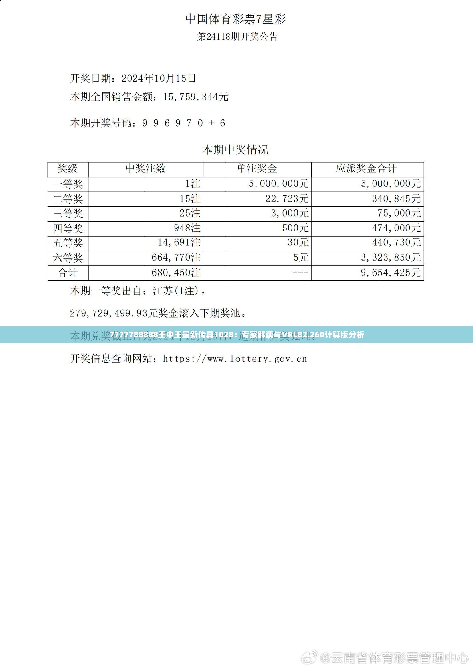 独傲春秋 第3页