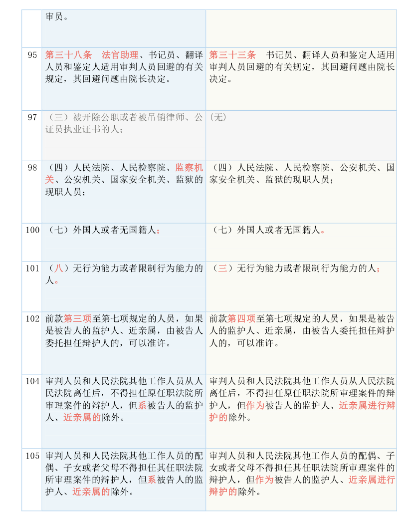 新澳最准的资料免费公开,国产化作答解释落实_NE版77.452