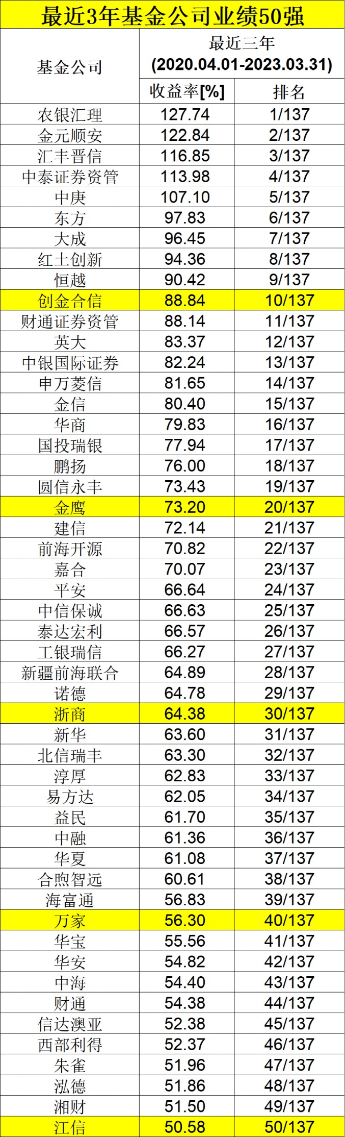 2004年澳门天天开好彩大全,数据分析驱动决策_10DM31.428