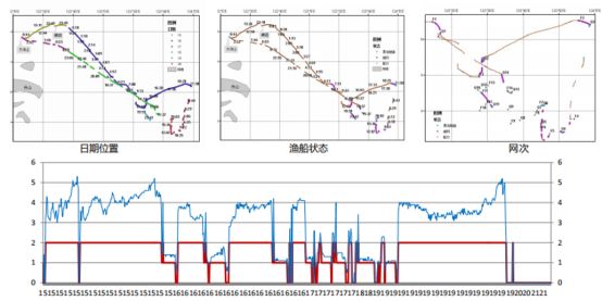 澳门香港开奖结果+开奖记录表,实地验证数据应用_精装款51.585