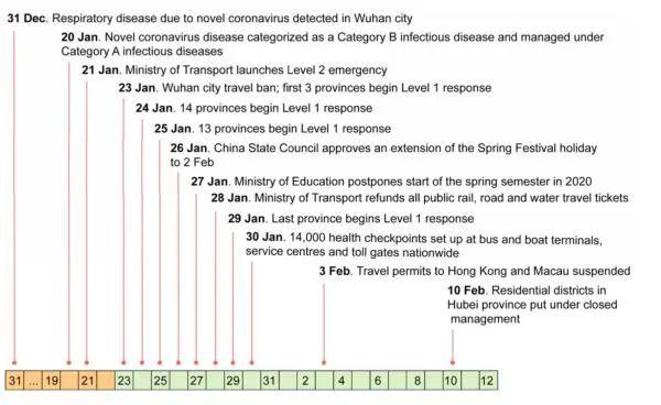 澳门开奖记录开奖结果2024,快速落实方案响应_Harmony56.639