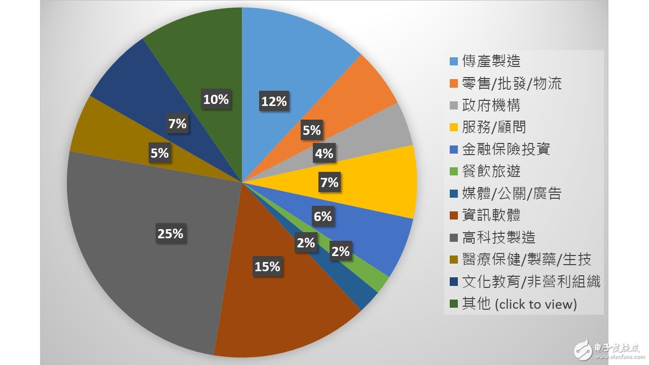 2024年香港正版资料免费大全,数据分析驱动决策_高级版40.782