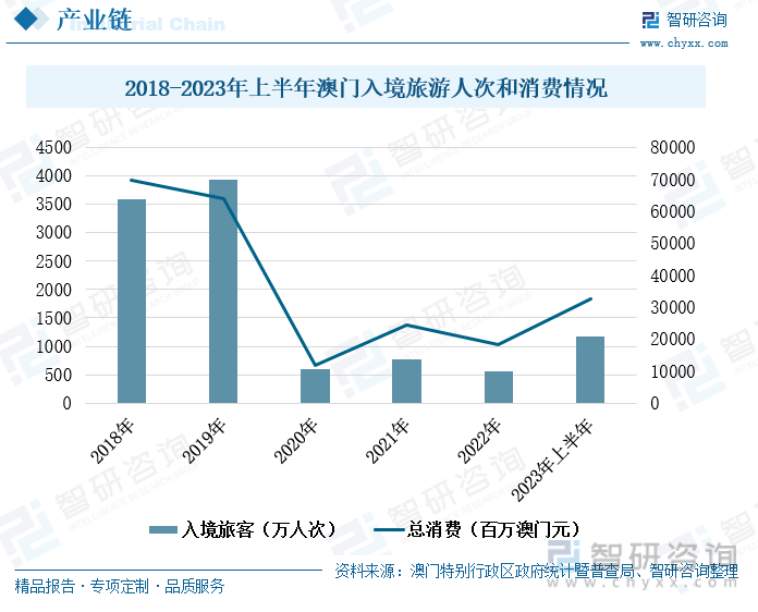 澳门王中王100的资料2023,深度数据解析应用_ChromeOS26.645