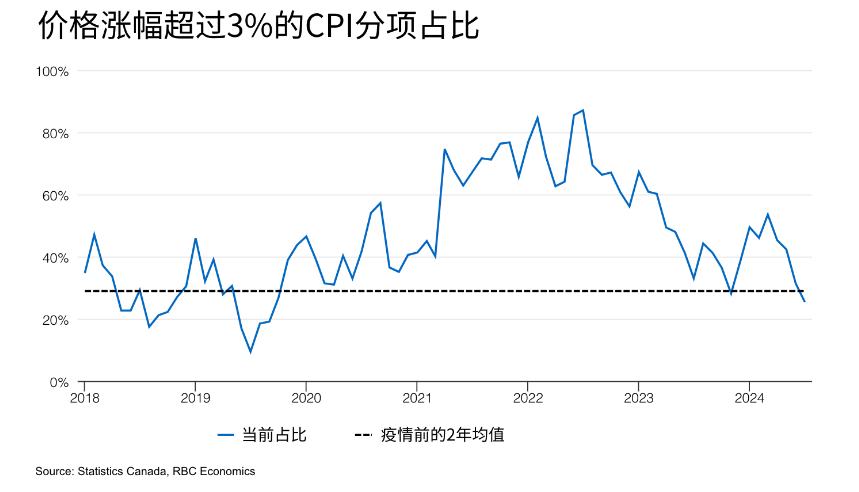 admin 第343页