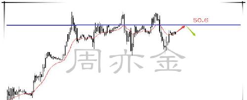 湖南黄金一字涨停