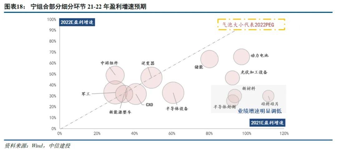 中信建投看好国产化软件赛道，未来增长动力充沛