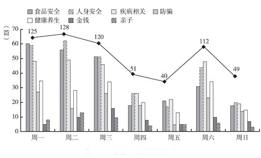 新澳门资料免费资料,实地验证分析数据_投资版47.927