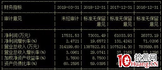 肆意的妖娆° 第3页