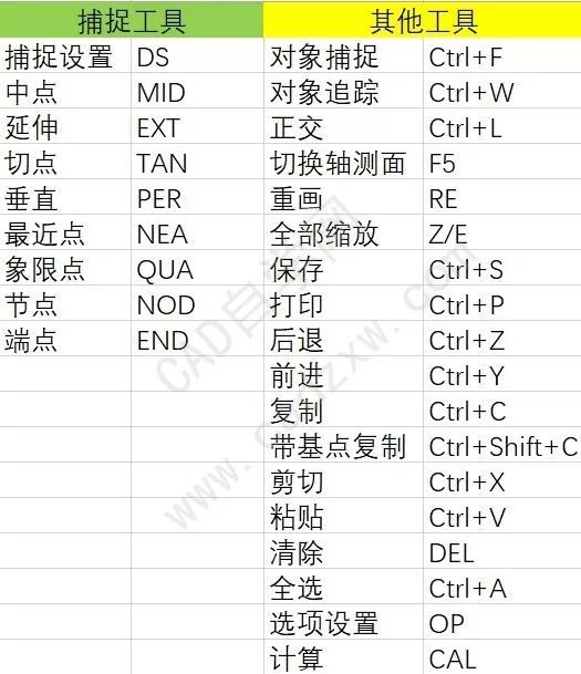 2024新澳免费资料大全,快捷问题计划设计_复古款53.423