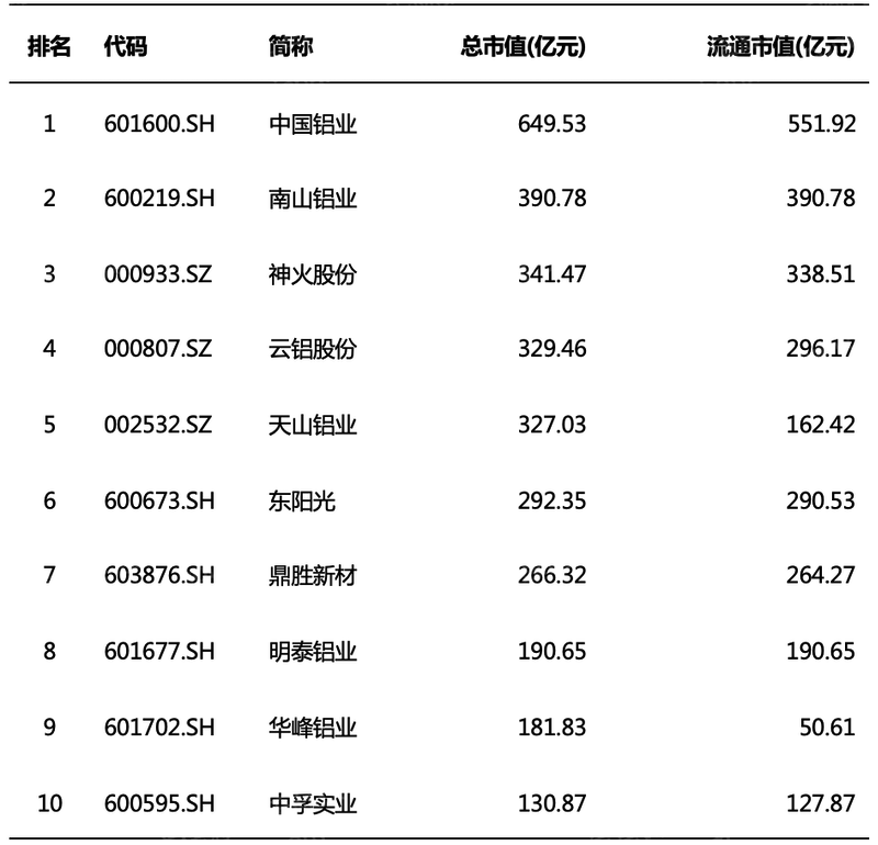 新澳天天彩正版免费资料观看,状况评估解析说明_纪念版33.408