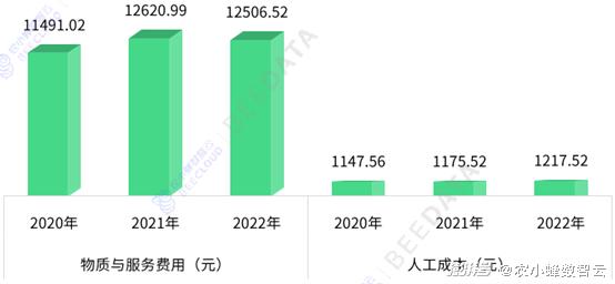 2024新澳最精准资料,全面应用分析数据_增强版13.915