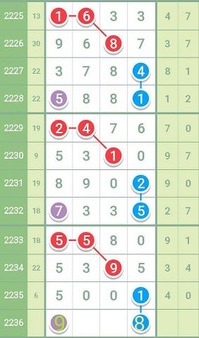 香港最准一肖100免费,实证解答解释定义_尊享版51.928