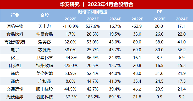 新奥正版全年免费资料,市场趋势方案实施_V297.536