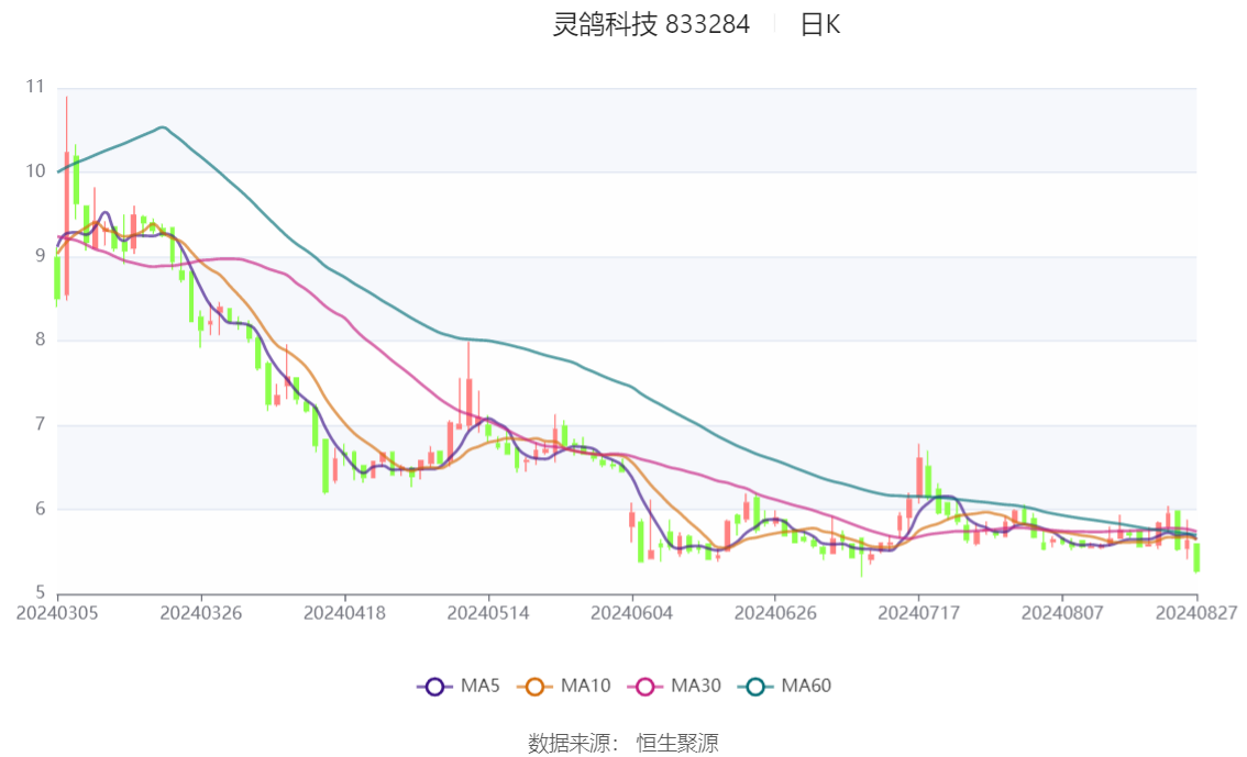 新澳资料大全正版资料2024年免费,仿真实现方案_3DM69.815