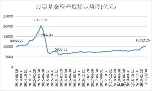 ETF年内吸金近1.6万亿，投资机会与策略深度解析