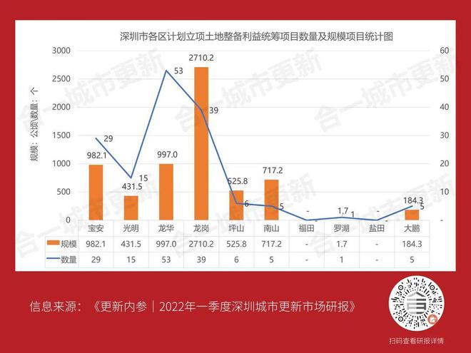 一肖一码一一肖一子深圳,实地数据执行分析_探索版60.846