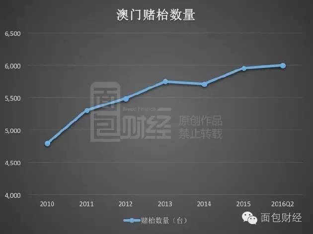 7777788888新澳门正版,深入解析数据应用_轻量版34.24