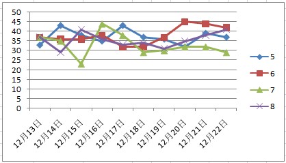 澳门天天彩期期精准单双波色,持续设计解析方案_精装版43.532