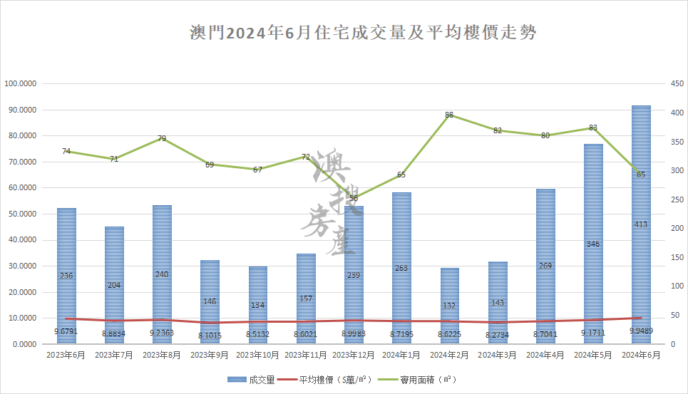 新澳门今晚必开一肖一特,实地评估策略数据_终极版25.137