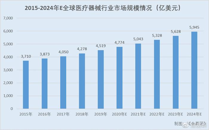 轩辕丶玉儿 第3页