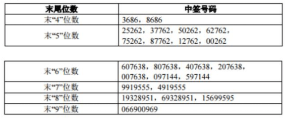 4777777最快香港开码,数据整合计划解析_8DM98.88