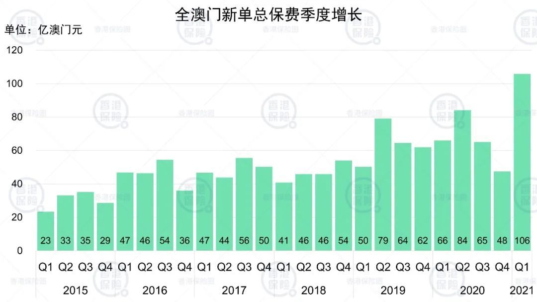 新澳门一码一码100准确,深层数据执行设计_macOS78.206