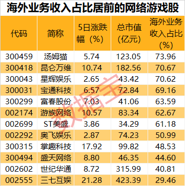 澳门王中王六码新澳门,收益成语分析定义_潮流版38.385