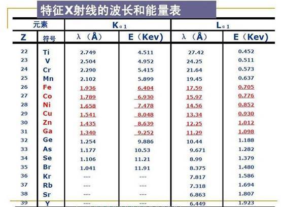 新奥新澳门原料免费资料,精确分析解析说明_Harmony47.148