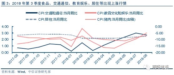 中信证券解读央行降准影响，政策走向与资本市场反应分析