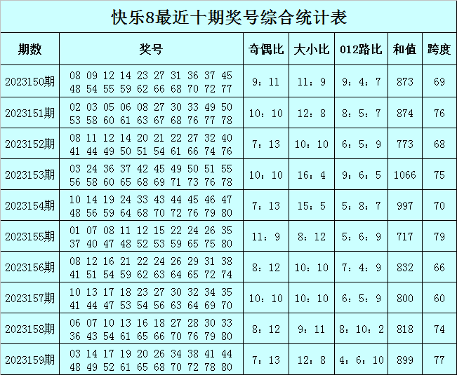 澳门今晚必中一肖一码准确9995,快速解答策略实施_免费版84.164