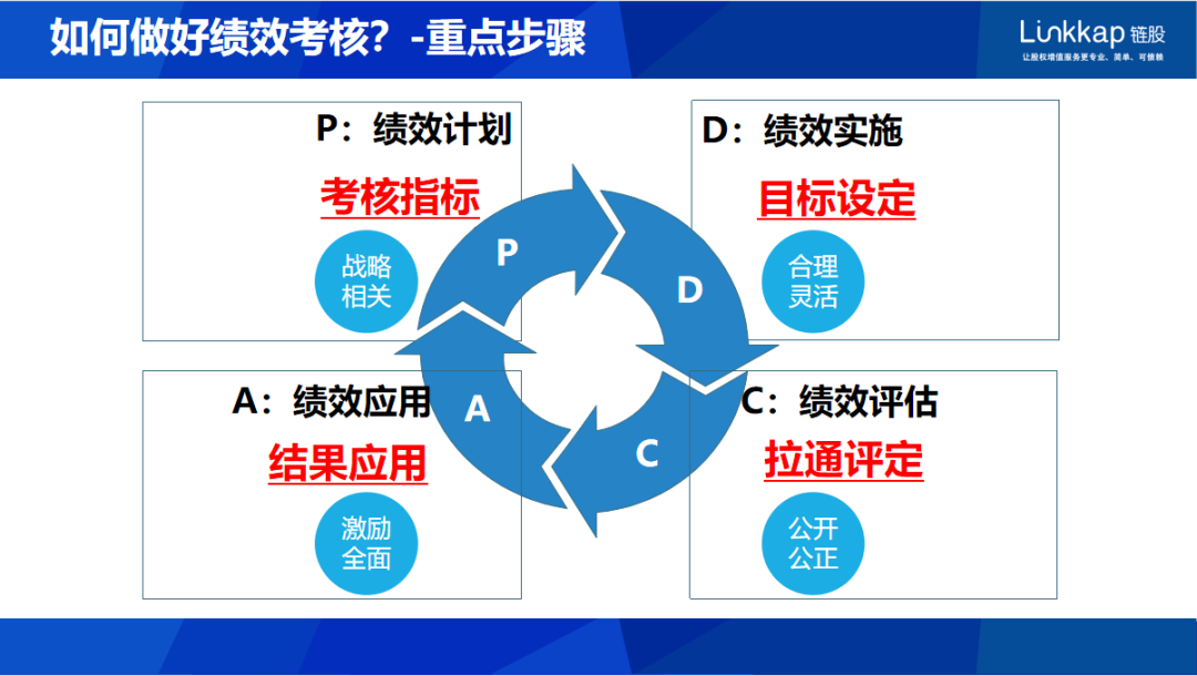 777778888精准跑狗,合理决策执行审查_kit40.30