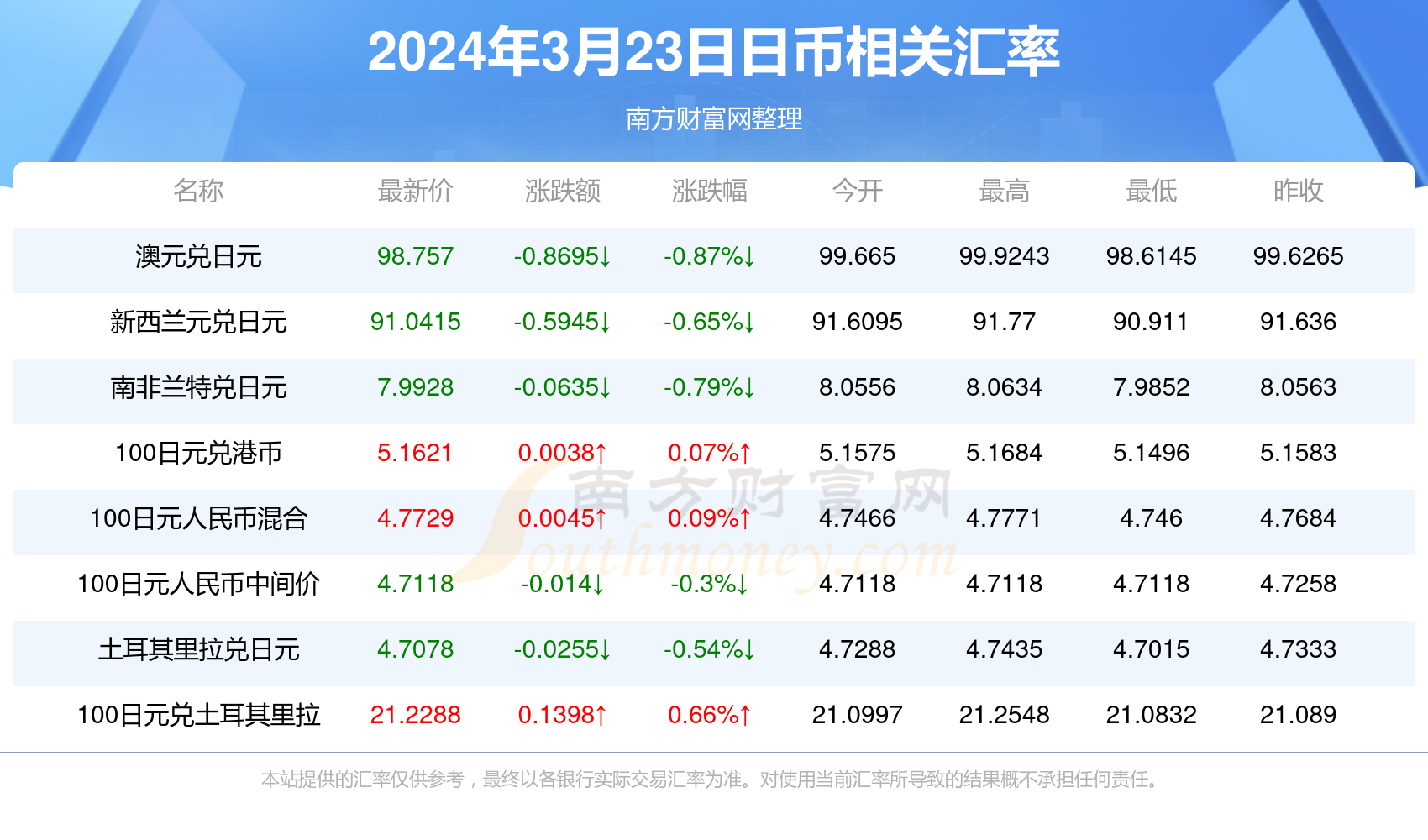 香港4777777开奖结果+开奖结果一,正确解答落实_iPhone13.648