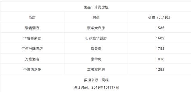 新澳六开奖结果资料查询,具体操作指导_顶级版18.373