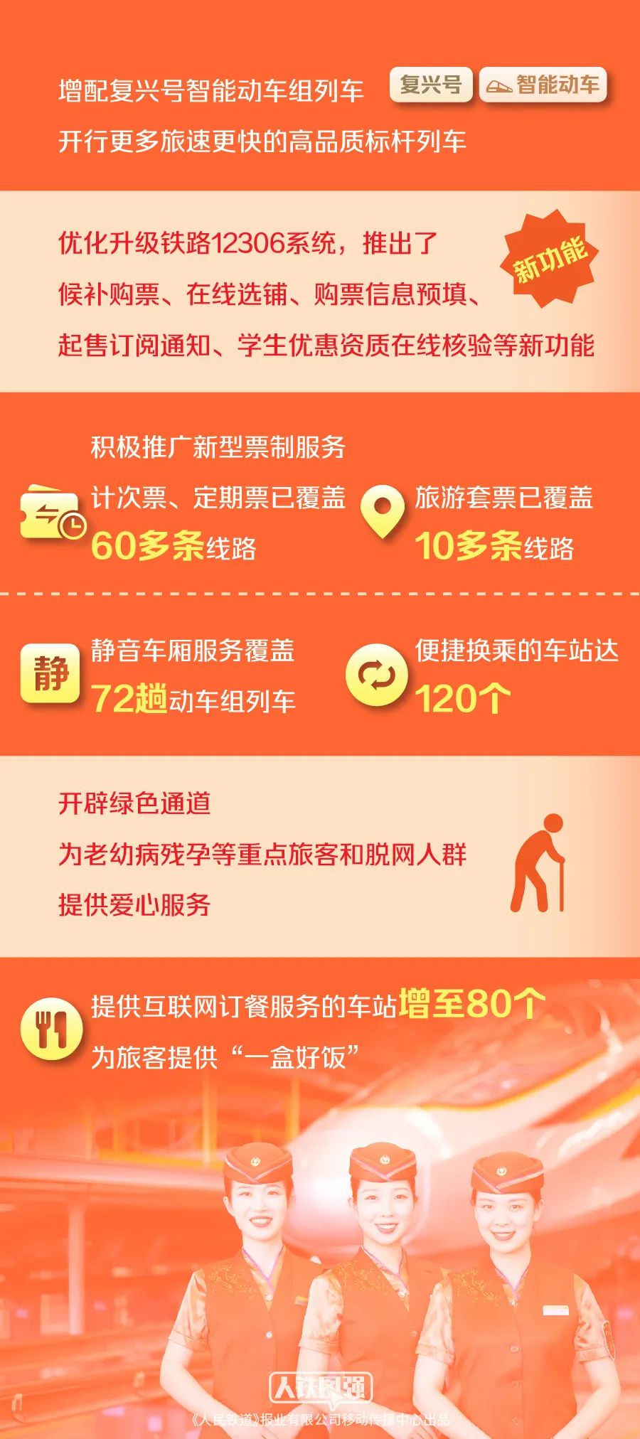 77778888管家婆必开一肖,高速方案解析响应_豪华款40.610