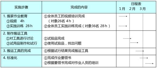 2024新澳正版免费资料,快速实施解答策略_特别款55.592