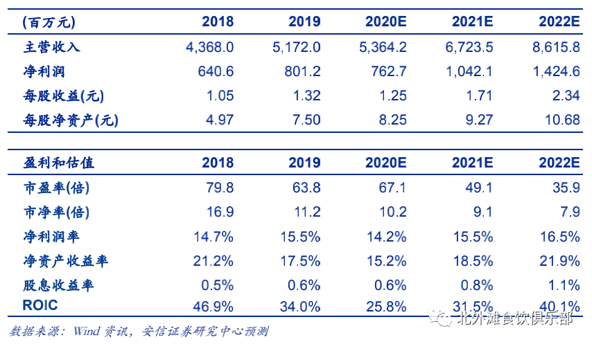 龙门最快最精准免费资料,定制化执行方案分析_pack77.736