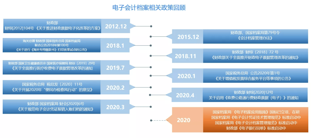 梦中的海洋 第4页